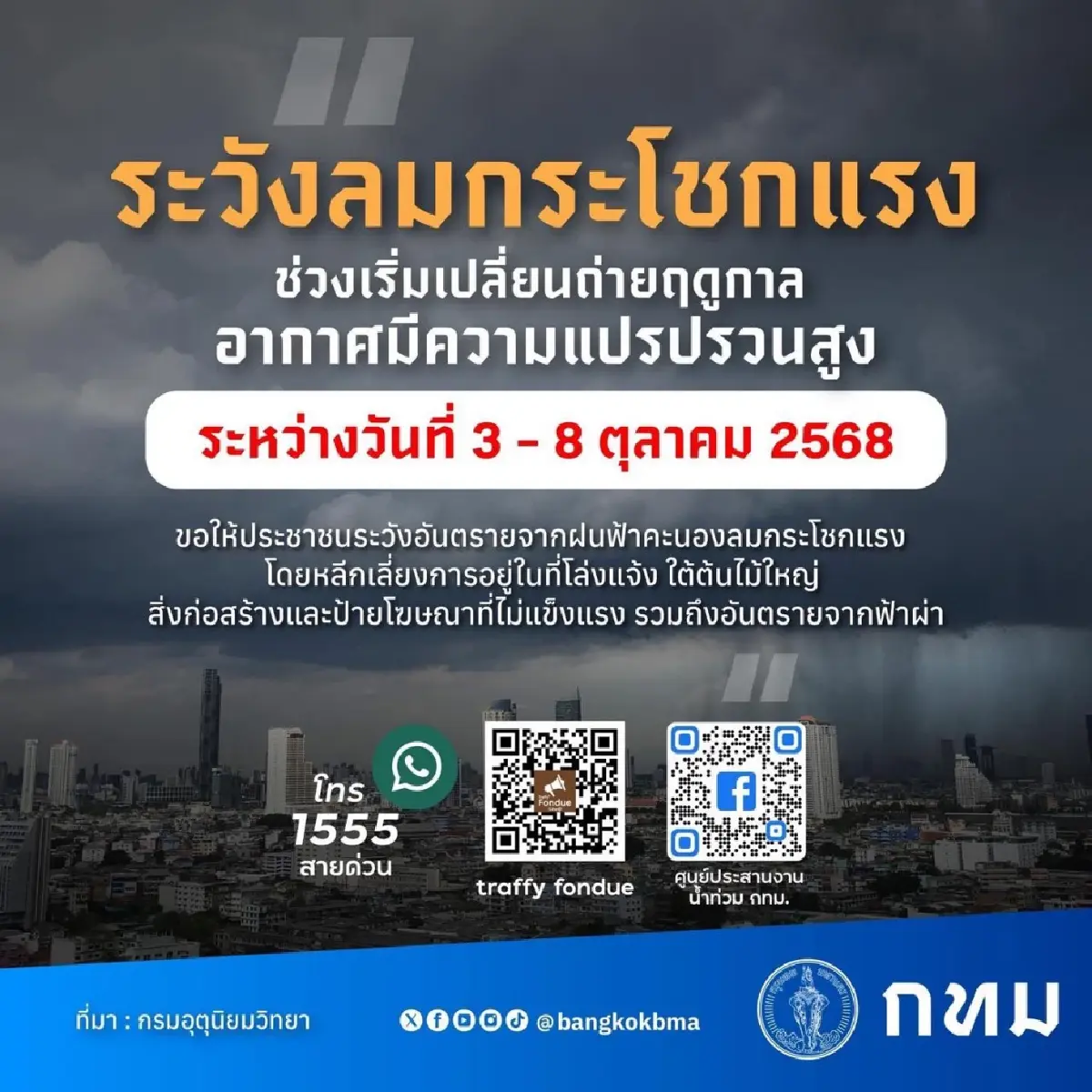 อากาศแปรปรวน เตือนระวัง "ลมกระโชกแรง" ช่วงเปลี่ยนถ่ายฤดูกาล 3-8 ต.ค.