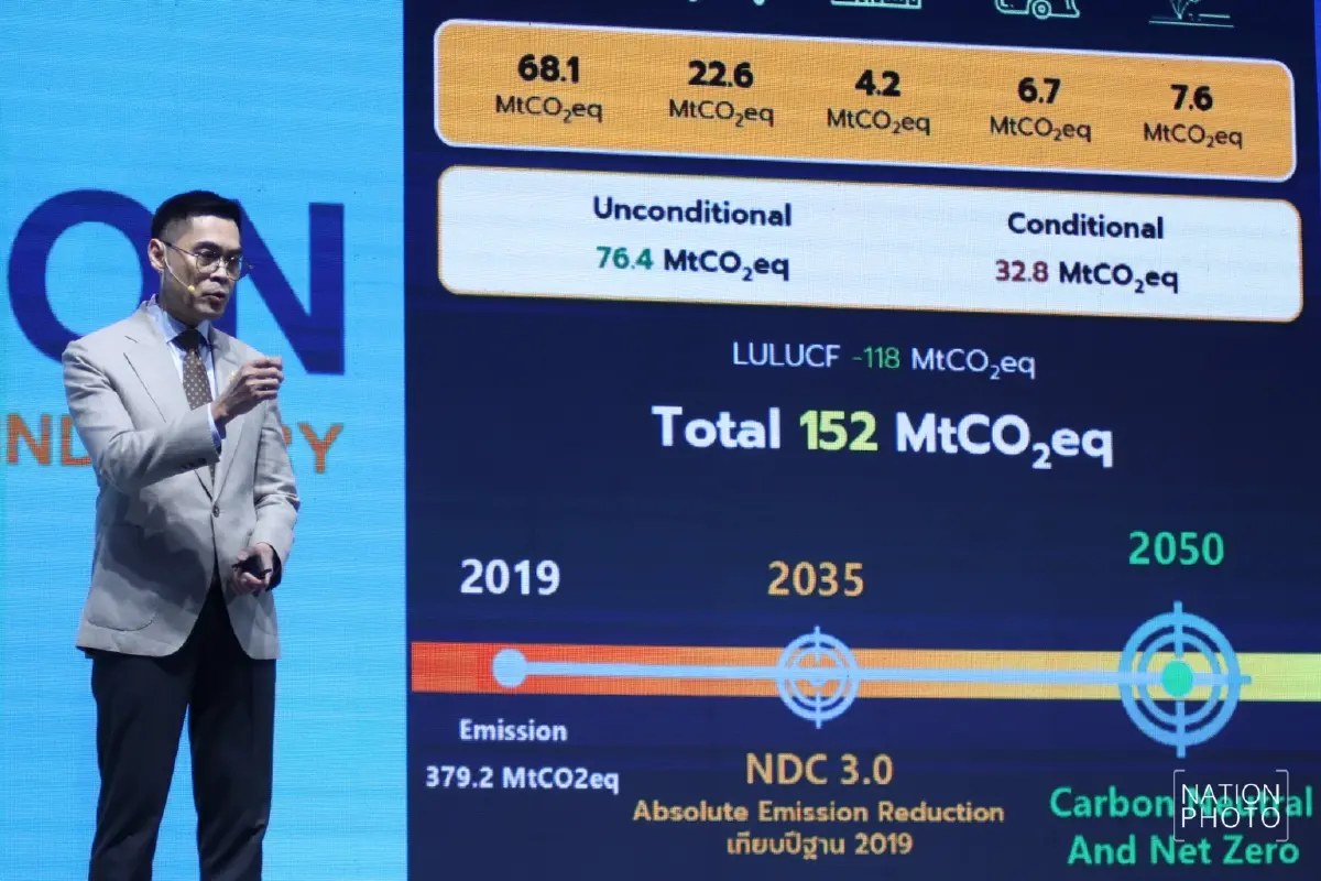 ดร.พิรุณ ย้ำ 4 เดือน จ่อ พ.ร.บ.ลดโลกร้อน เข้า ครม. กุญแจดัน Net Zero เร็วขึ้น 15 ปี