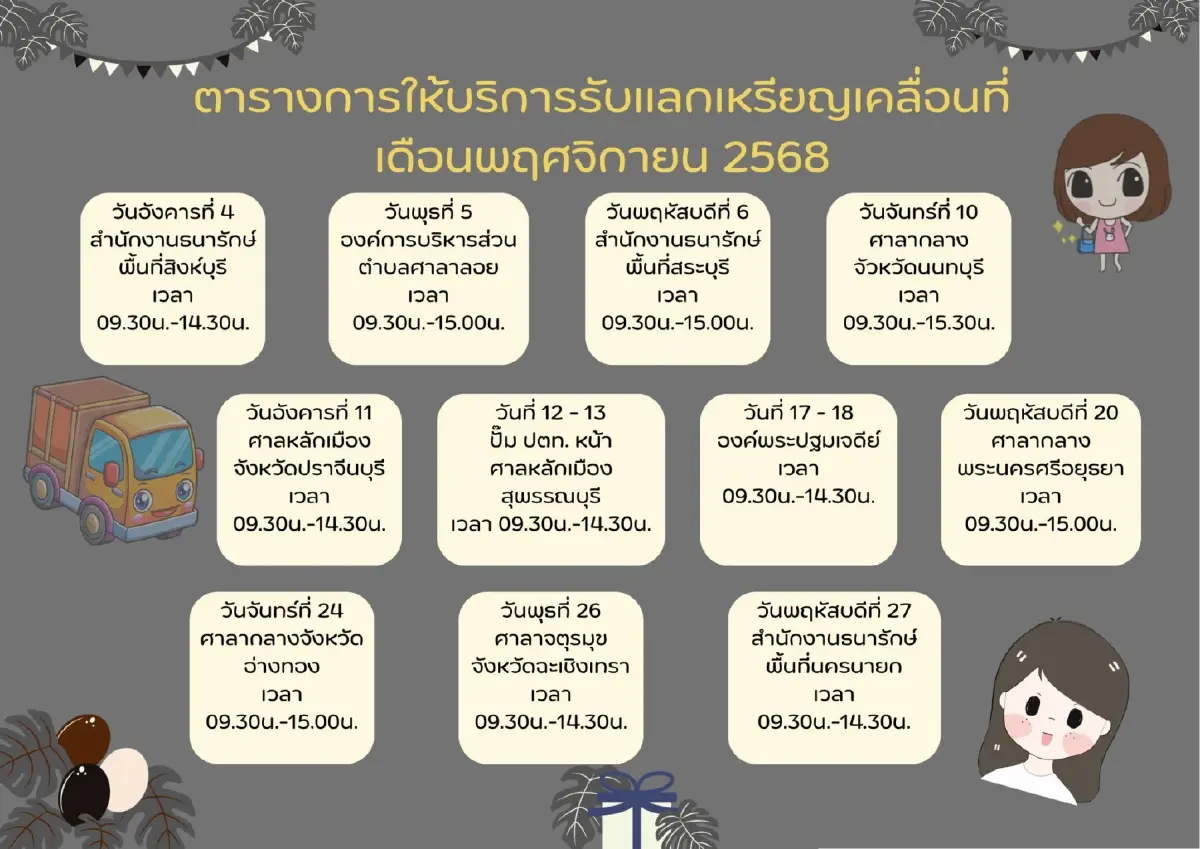 เช็ก จุดแลกเหรียญ รถรับแลกเหรียญเคลื่อนที่ สัญจร 10 จว. เดือนพฤศจิกายน 2568