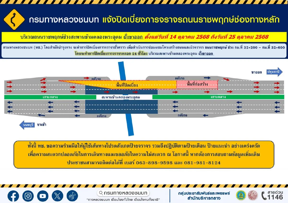 'ราชพฤกษ์' ขาออก ติดแน่! ทช. ประกาศปิดซ่อมแซมผิวจราจร 12 วันเต็ม