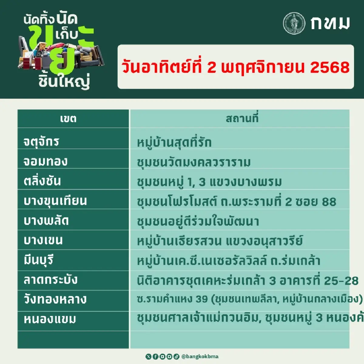 ปฏิทิน 'นัดทิ้ง นัดเก็บ ขยะชิ้นใหญ่' พ.ย. 68 ฟรีทุกสำนักงานเขต กทม.