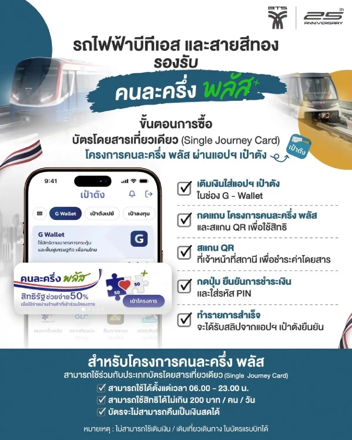 ‘คมนาคม’ พร้อมรับแตะจ่าย ‘คนละครึ่งพลัส’ รถ - ราง - เรือ - รถระหว่างจังหวัด