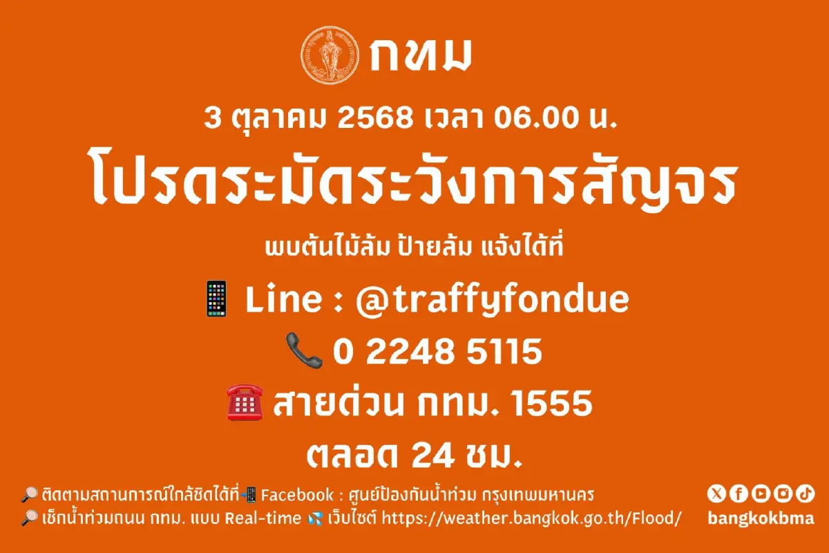 กรุงเทพฝนตกหนัก ลมแรง มีน้ำท่วม ต้นไม้ล้มหลายจุด ขวางถนน 3 สายหลัก