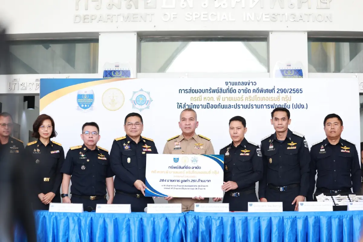อัปเดต DSI อายัดทรัพย์ 251 ล้าน หจก.เอี่ยวคริปโตฯฉาว ส่ง ปปง.