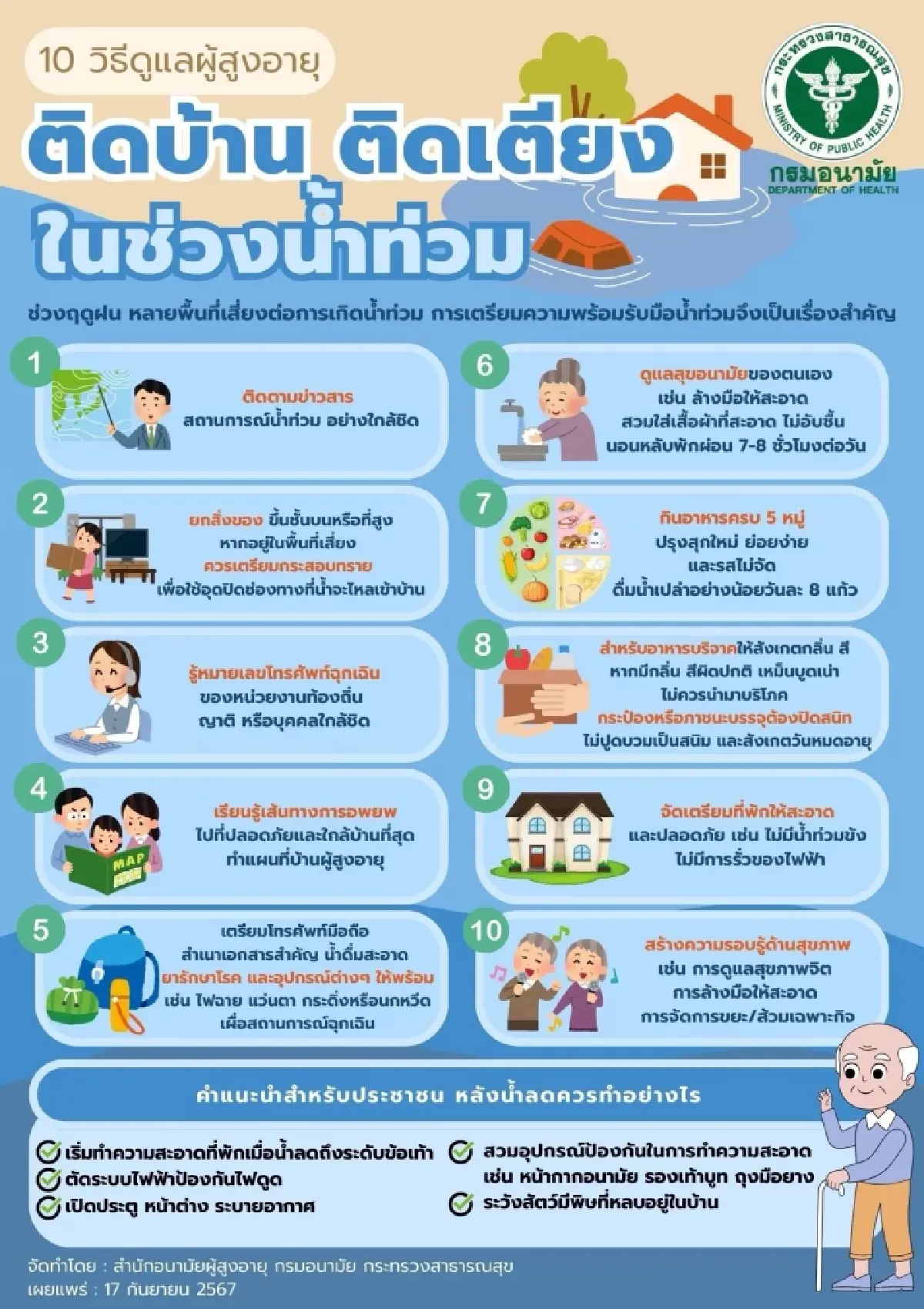 10 วิธีดูแลผู้สูงอายุ ติดบ้าน-ติดเตียง ให้รอดปลอดภัย ช่วงน้ำท่วม