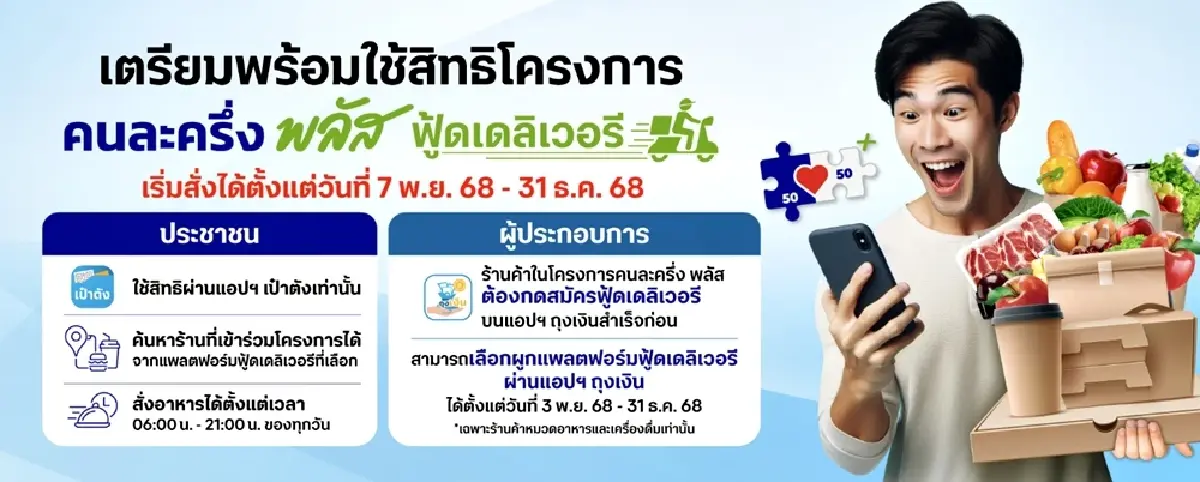 เปิดไทม์ไลน์ คนละครึ่งพลัส เริ่มใช้สิทธิ 29 ต.ค. กำหนดลงทะเบียนร้านค้า-ปชช.