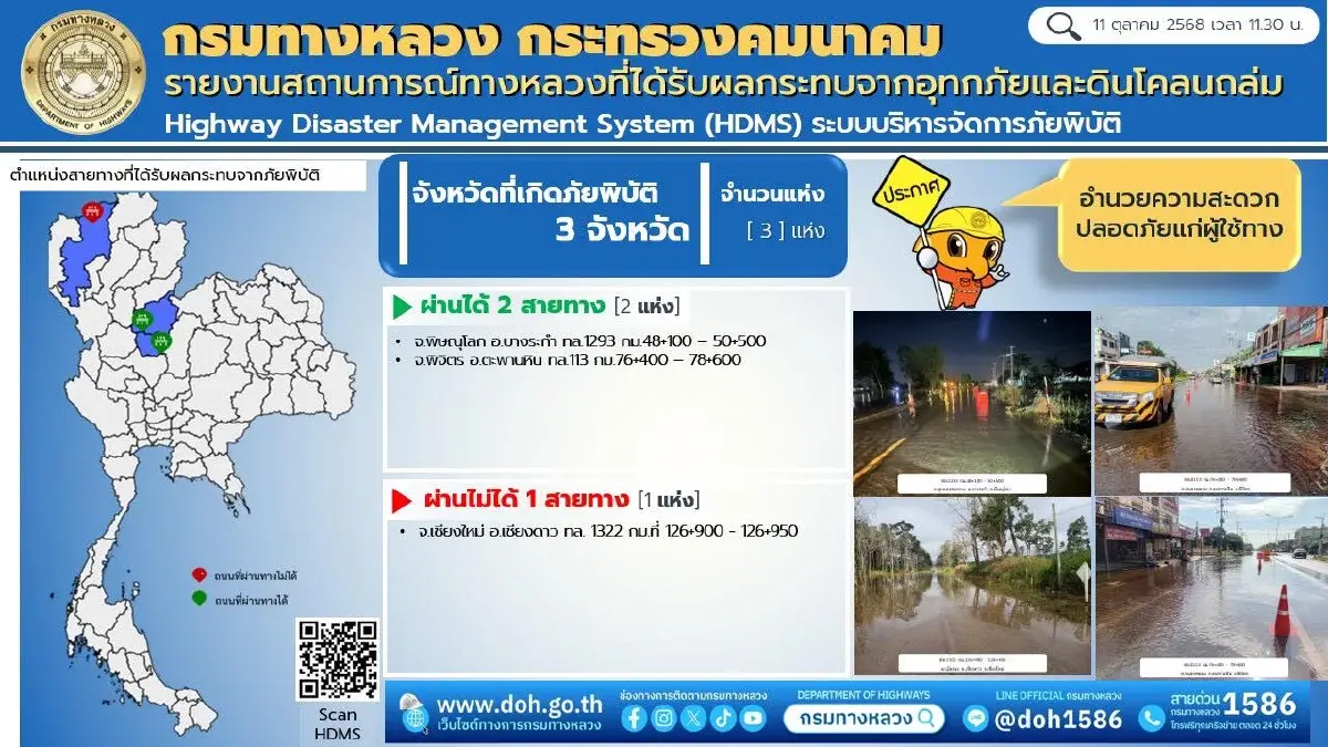 กรมทางหลวง แจ้งล่าสุด น้ำป่าหลากท่วม ถนนสายเชียงใหม่-เชียงดาว รถผ่านไม่ได้