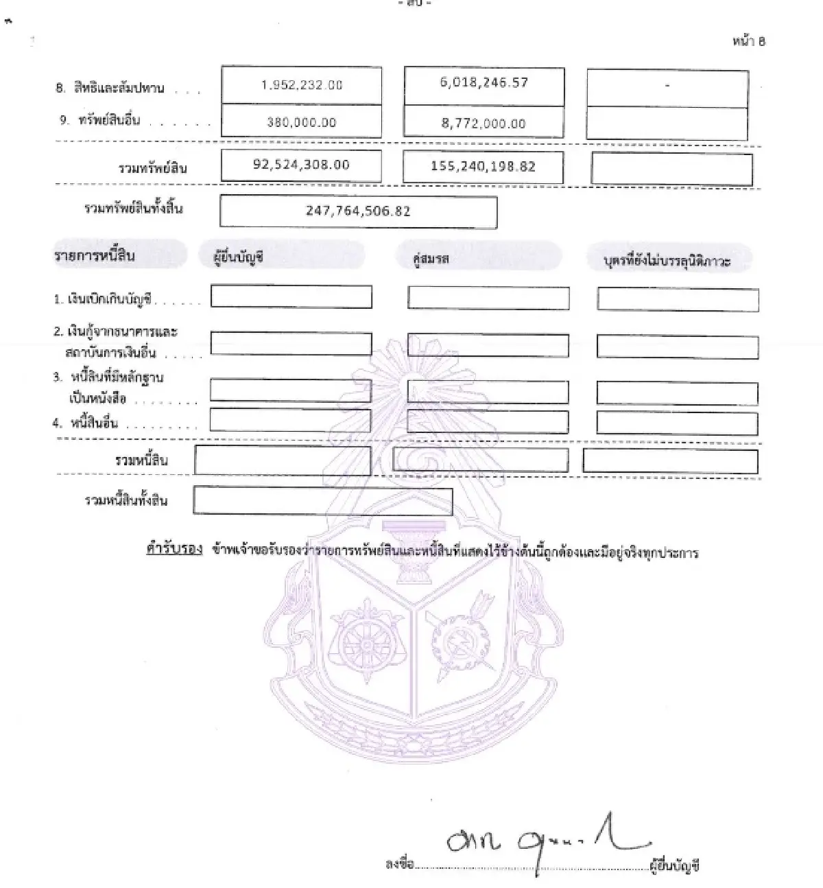 สมบัติ 247 ล้าน! ‘พิชัย’ พ้นขุนคลัง ปล่อยกู้ ส.มวยสากลฯ 20.5 ล้าน