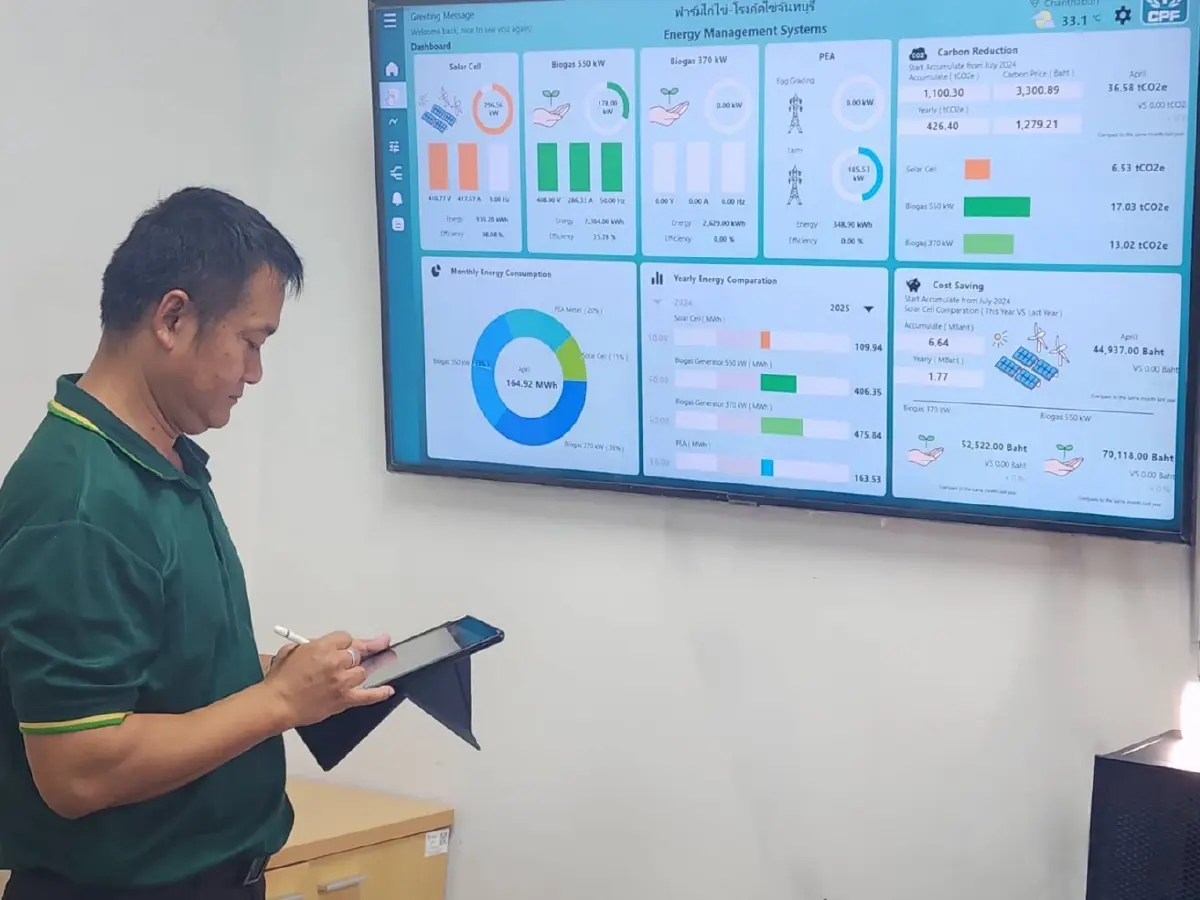 'ฟาร์มไก่ไข่จันทบุรี' ซีพีเอฟ คว้า ASEAN Energy Awards 2025 ต้นแบบฟาร์มพลังงานสะอาด