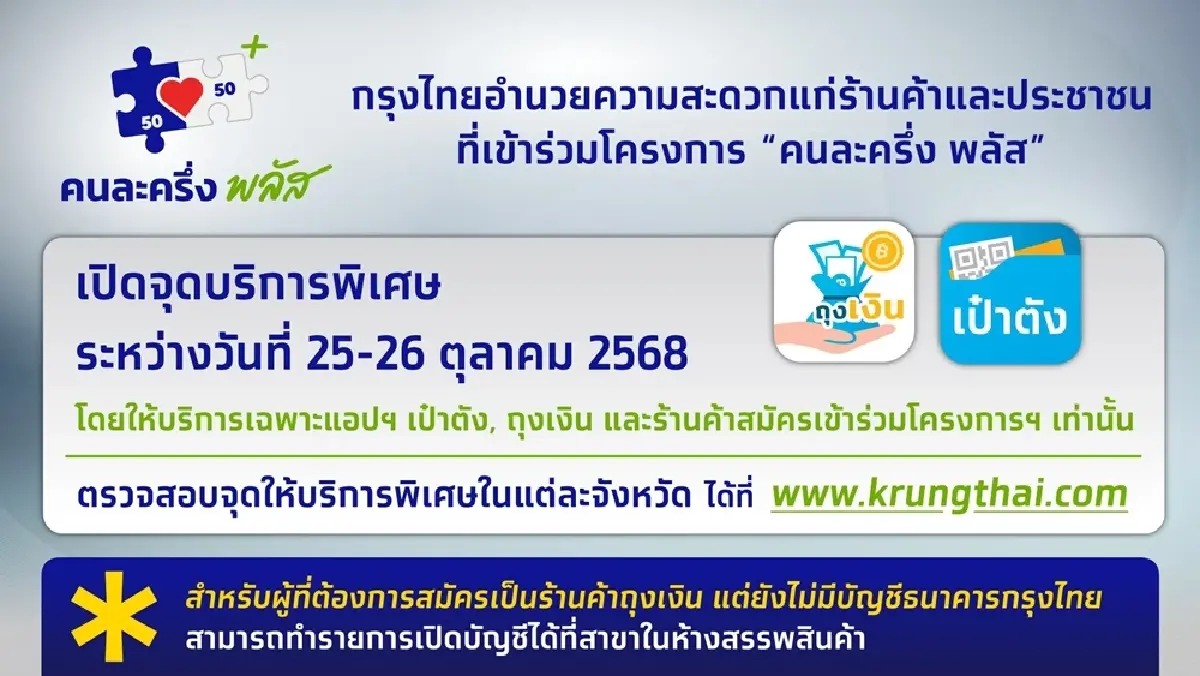 เช็ก! กรุงไทย เปิดจุดบริการพิเศษ อำนวยความสะดวกร้านค้าร่วม "คนละครึ่งพลัส"