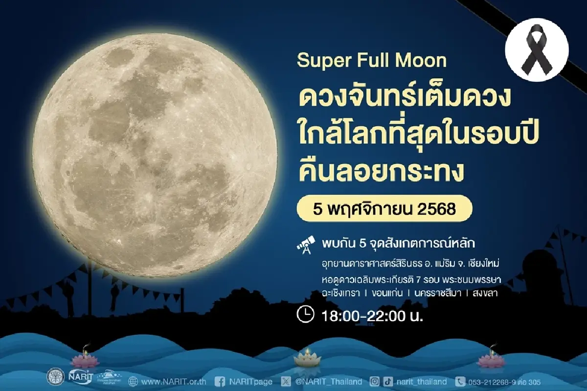 5 พ.ย. คืนลอยกระทง ชม 'ซูเปอร์ฟูลมูน' ดวงจันทร์เต็มดวงใกล้โลกที่สุดในรอบปี