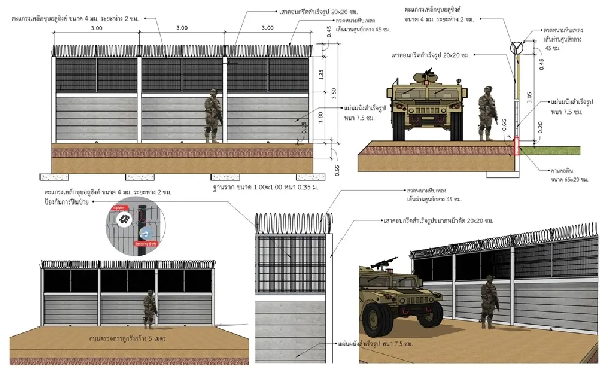 กรมพระศรีสวางควัฒนฯ ทรงมีรับสั่งให้ กองทัพไทย ดำเนินการสร้างรั้วชายแดนไทย-กัมพูชาได้ทันที