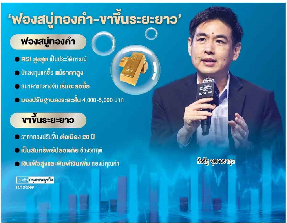 ‘อินเตอร์โกลด์’ จับสัญญาณเตือน ฟองสบู่ทองคำ  ชี้จุดเปลี่ยนสำคัญ