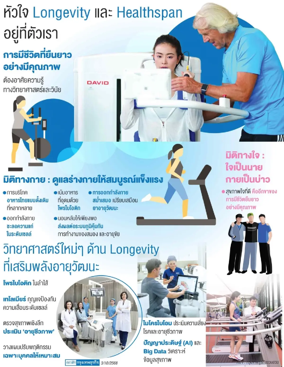 'Longevity และ Healthspan'  อยู่ยืนยาวอย่างมีคุณภาพ