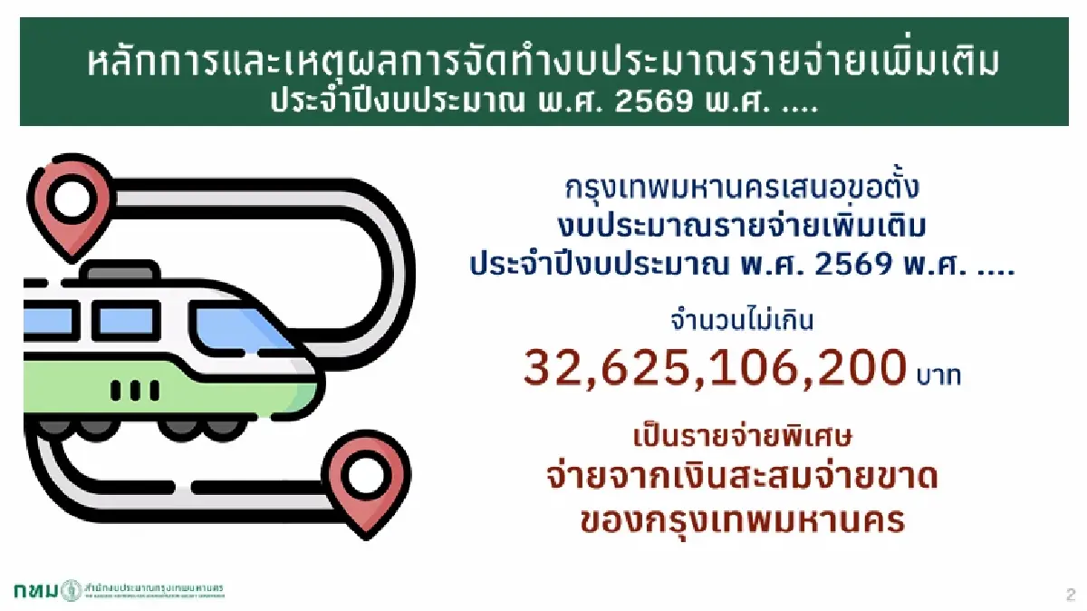 4 ปี มหากาพย์คดีหนี้ 'รถไฟฟ้าบีทีเอส' กทม.จ่อจ่ายจบ 3.2 หมื่นล้าน