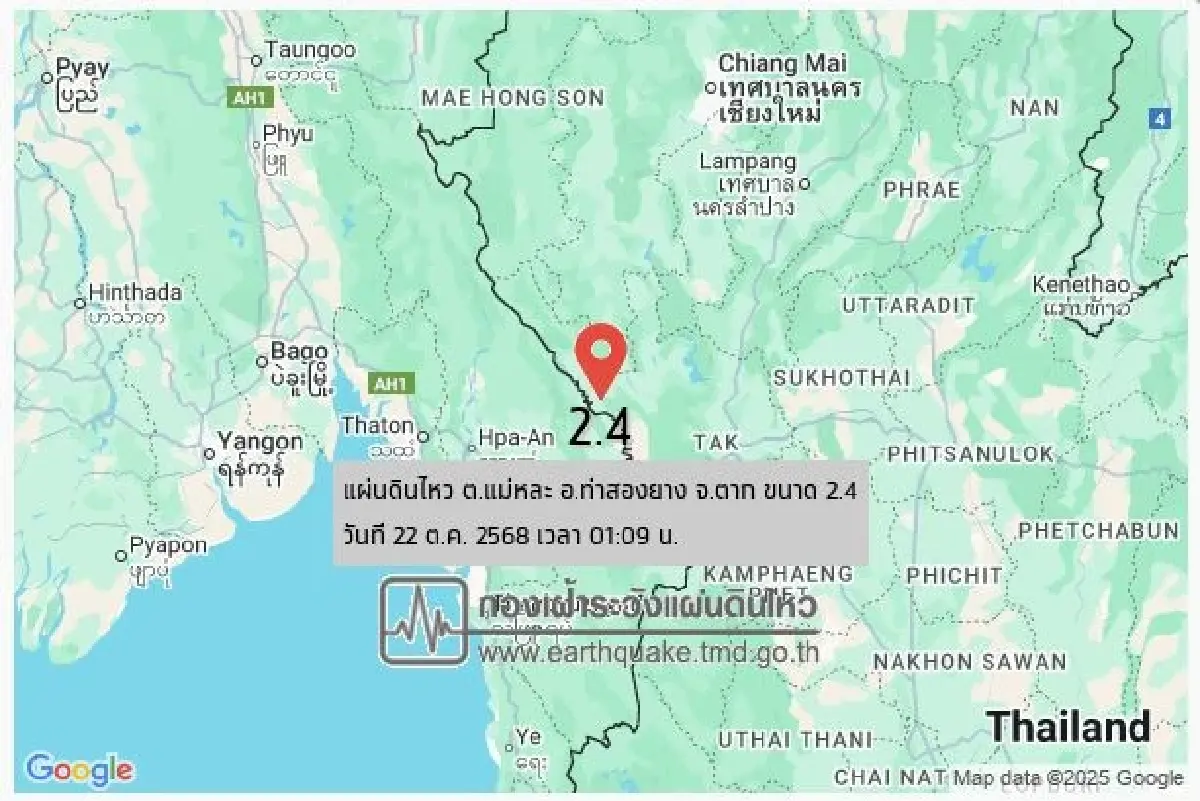 ไทยแผ่นดินไหววันนี้ จับตา 2 วันติด แรงขึ้นพื้นที่เดิม