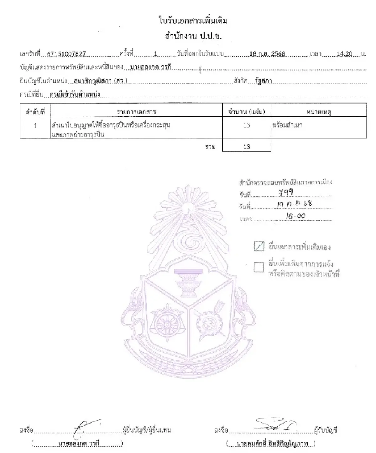 รวย 77 ล้าน สว.ตัวตึง ‘อลงกต’ แจ้ง ป.ป.ช.เพิ่มเติม ภาพถ่ายปืน 13 แผ่น