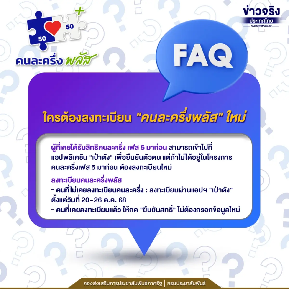 FAQ รวมคำถามคนละครึ่งพลัส ตอบสิทธิใหม่ ลงทะเบียน เป๋าตัง ถุงเงิน