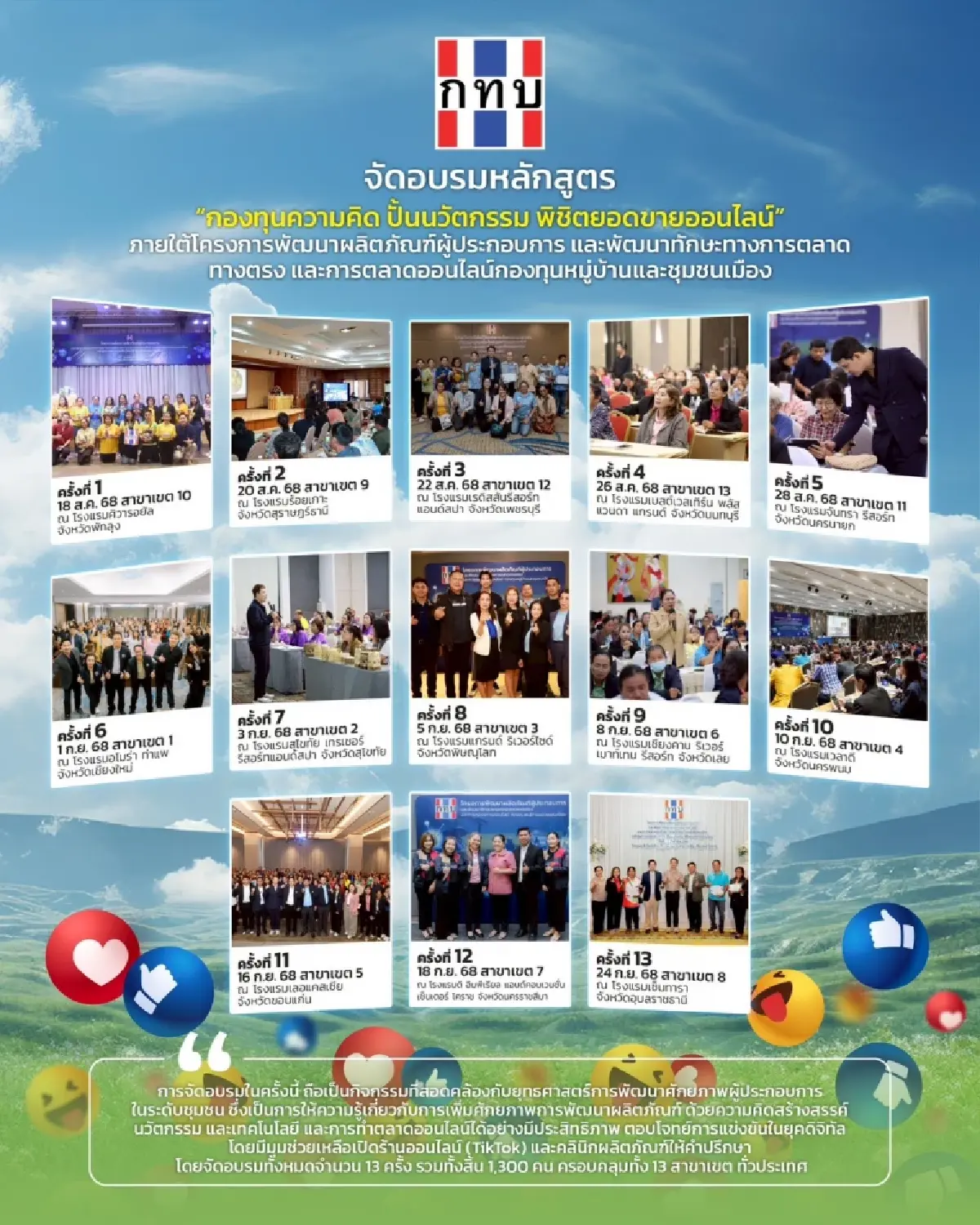 'กองทุนหมู่บ้าน'อบรมพิชิตยอดขายออนไลน์รุกตลาดดิจิทัล