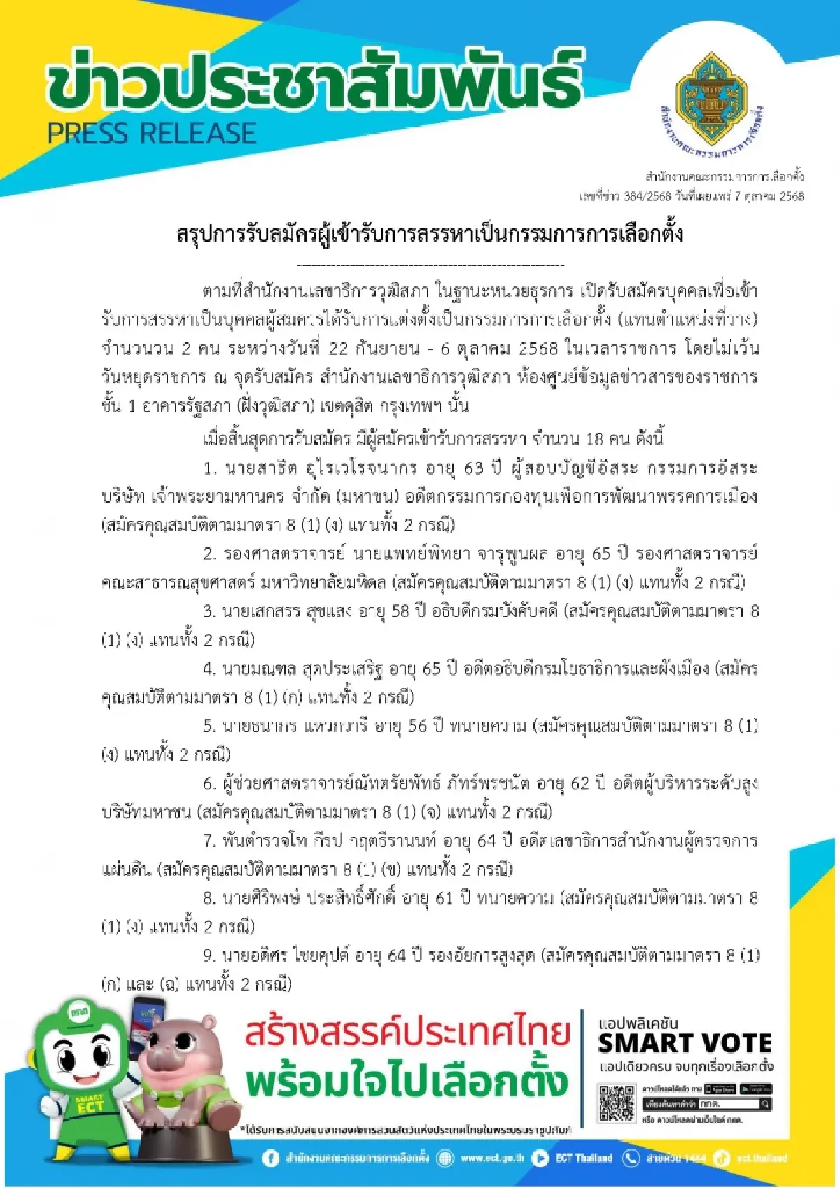 เช็คได้ที่นี่! เปิดครบ 18 ชื่อสมัคร กกต. อดีตบิ๊ก ขรก.เพียบ