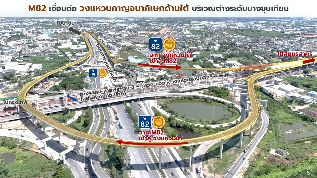 มอเตอร์เวย์ M82 เตรียมเปิดทดลองให้บริการฟรี เริ่มพรุ่งนี้ !