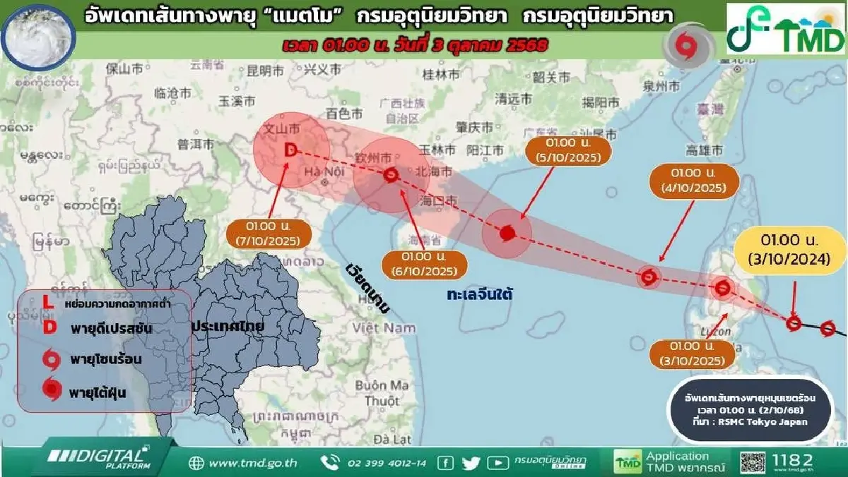 เส้นทางพายุลูกใหม่ พายุแมตโม ลงทะเลจีนใต้ กระทบไทย ภาคเหนือ อีสาน