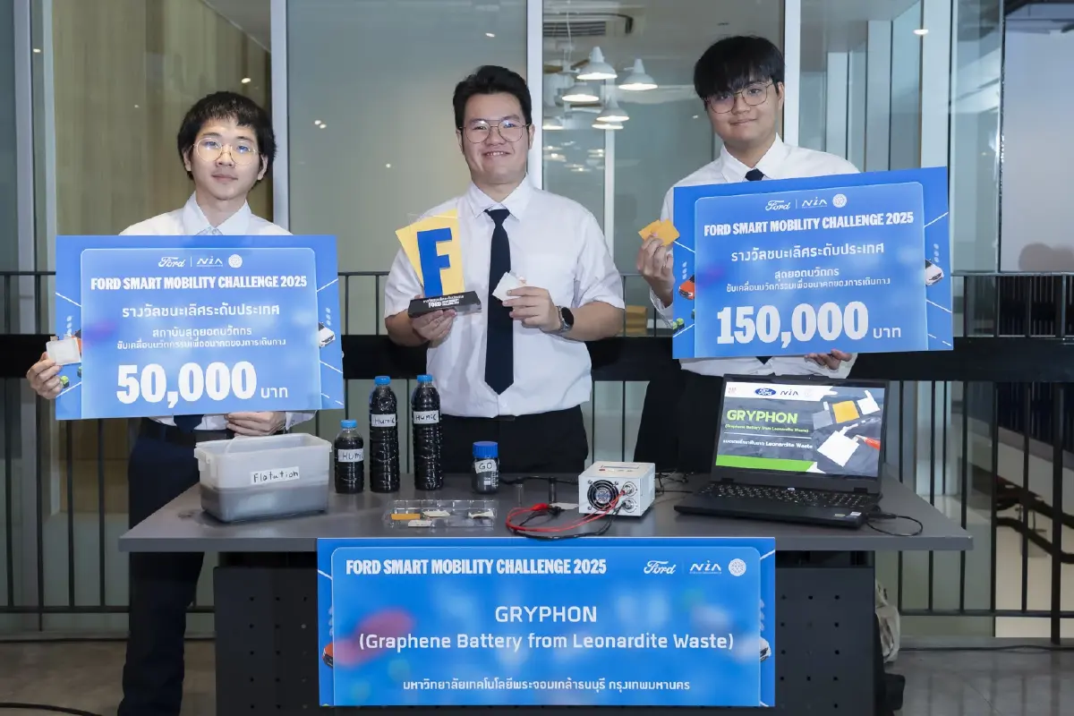 ชนะเลิศ! 'GRYPHON' เปลี่ยนขยะเหมือง เป็นแบตเตอรี่กราฟีนสุดล้ำ