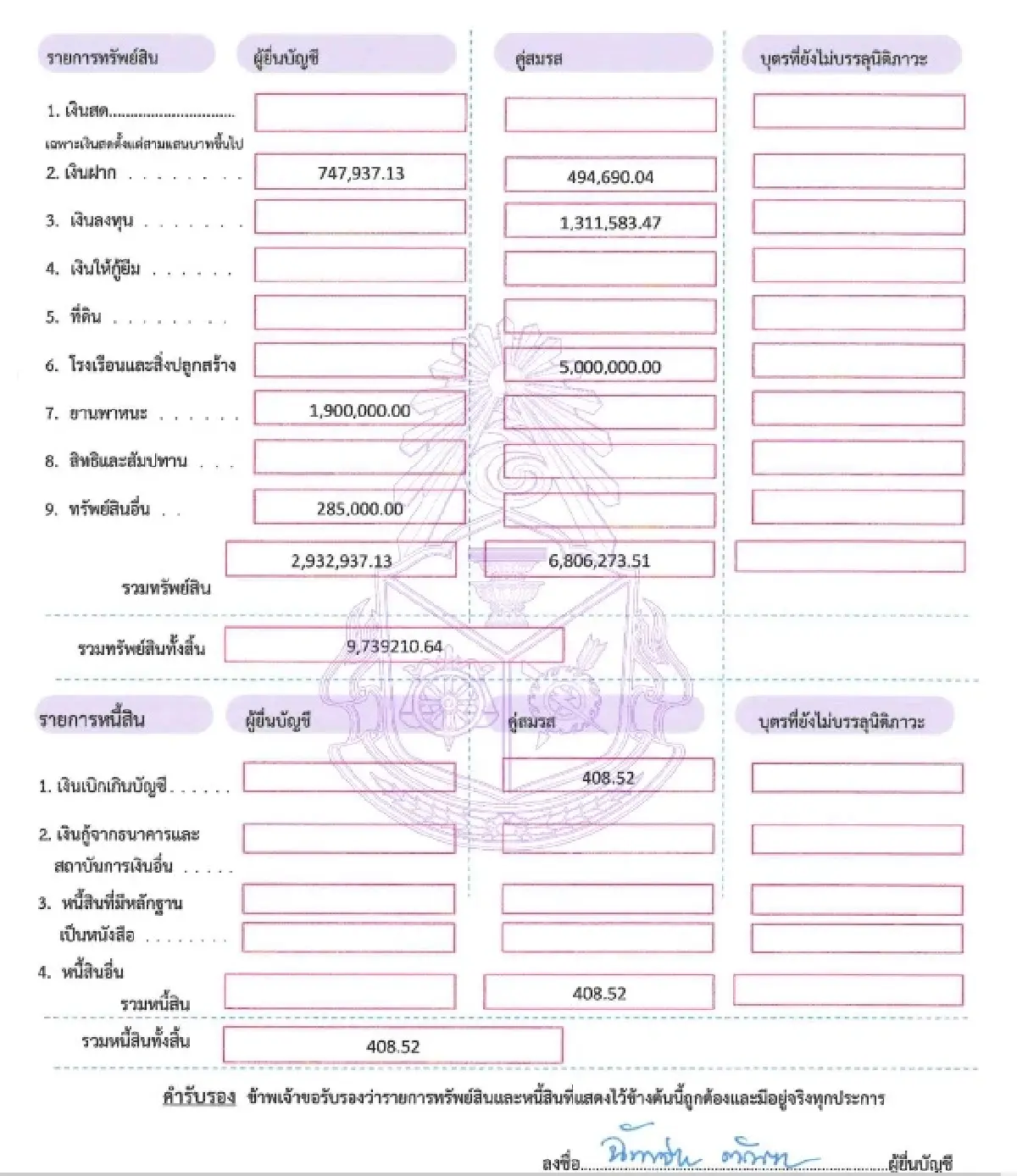 เปิดเซฟ 9.7 ล. 'ฉันทวิชญ์' รมต.อายุน้อยสุดในไทย - เงินฝากแบงก์ ตปท.