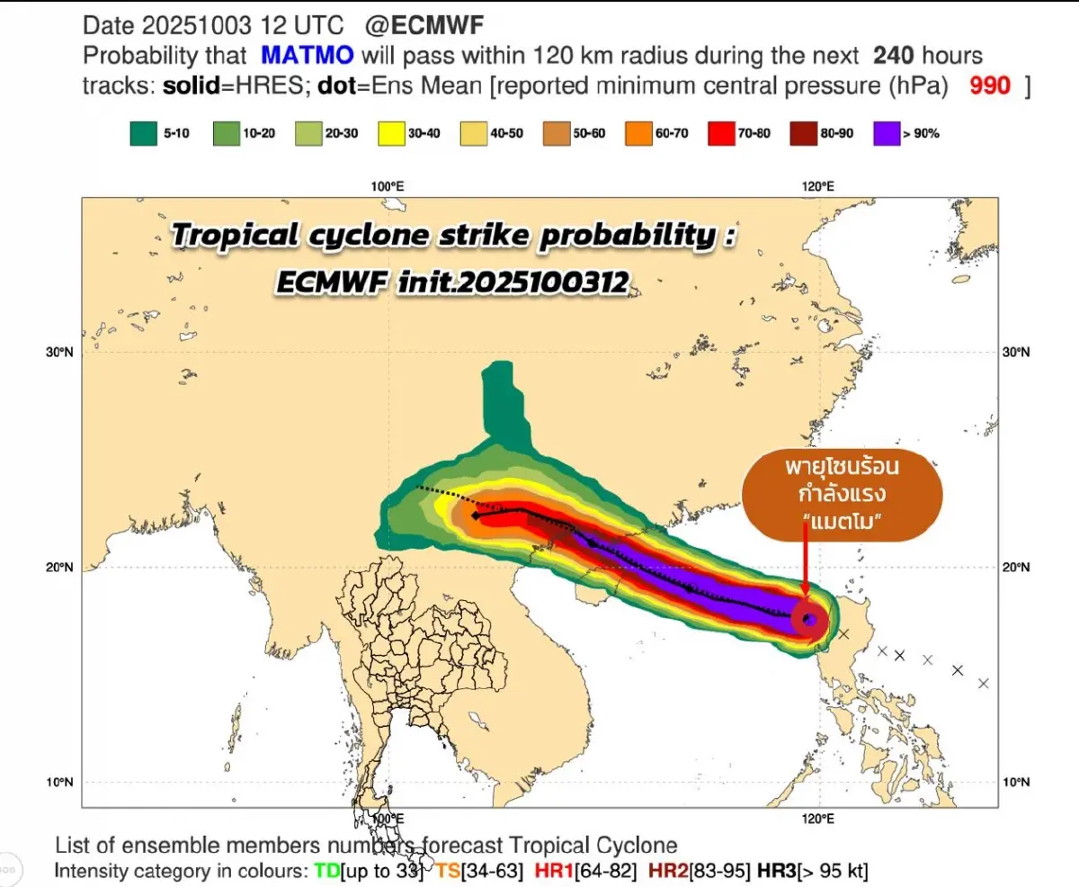 ดูฝนฟ้าอากาศ อุตุฯ ประกาศล่าสุด ฉ.3 พายุแมตโม แรงเป็นพายุไต้ฝุ่น