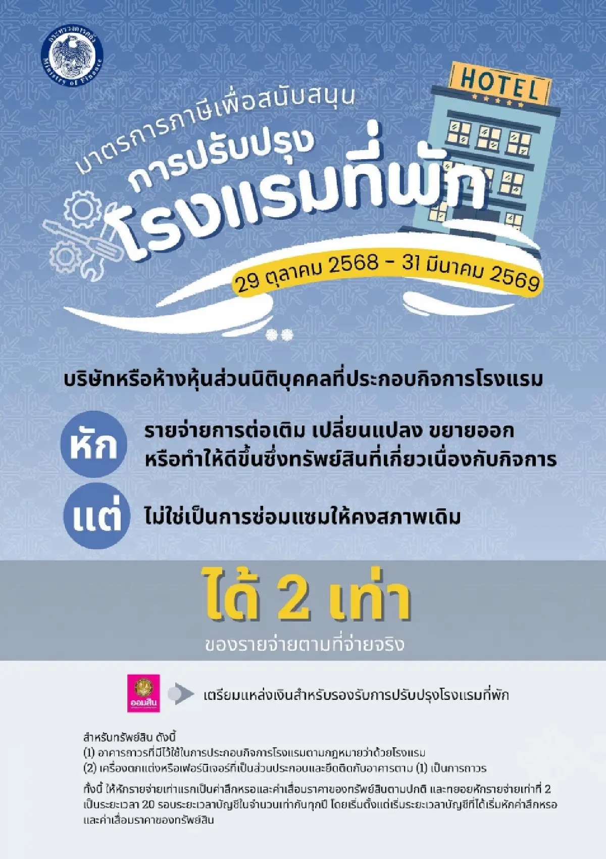 เริ่มแล้ว เที่ยวดีมีคืน ลดหย่อนภาษี 30,000 บาท พิกัดเมืองรองน่าไป