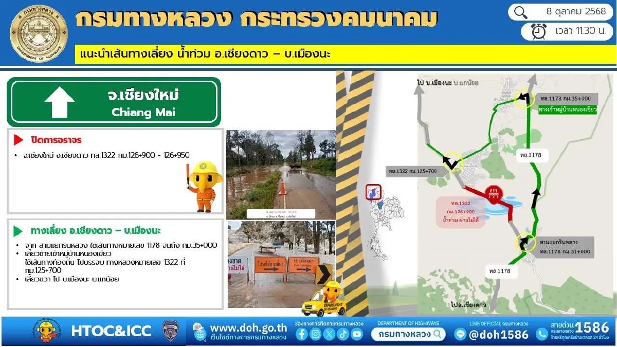 ทล. แจ้งล่าสุด ถนนสายเชียงใหม่ - เชียงดาว น้ำป่าไหลหลาก รถไม่สามารถผ่านได้