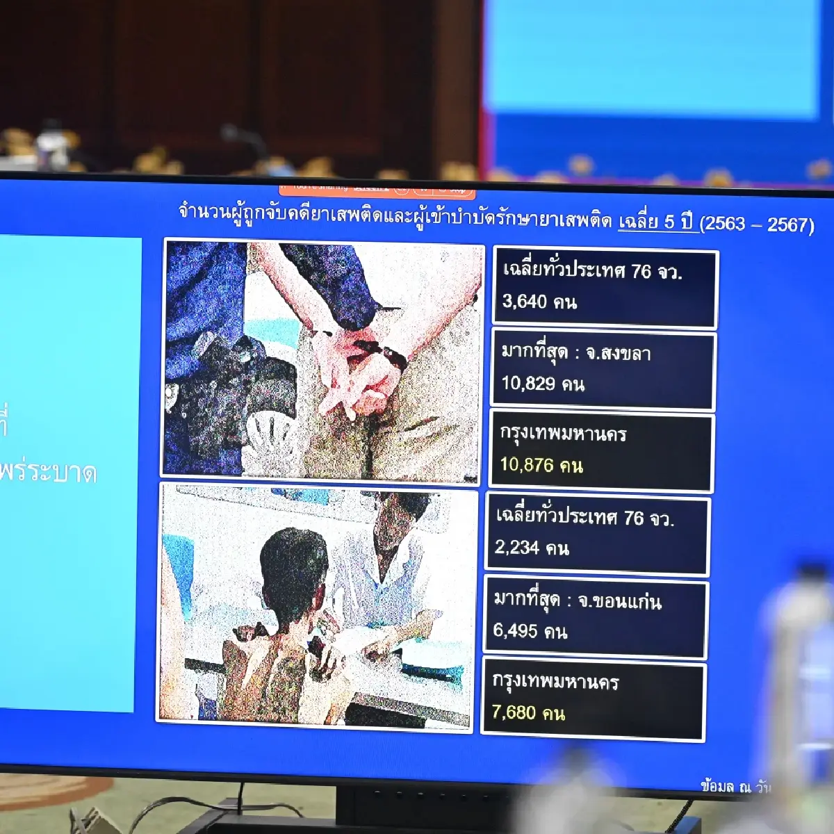 กทม. บูรณาการป้องกันการแพร่ระบาดยาเสพติด ล็อกเป้า 250 ชุมชนเฝ้าระวัง ปี 69