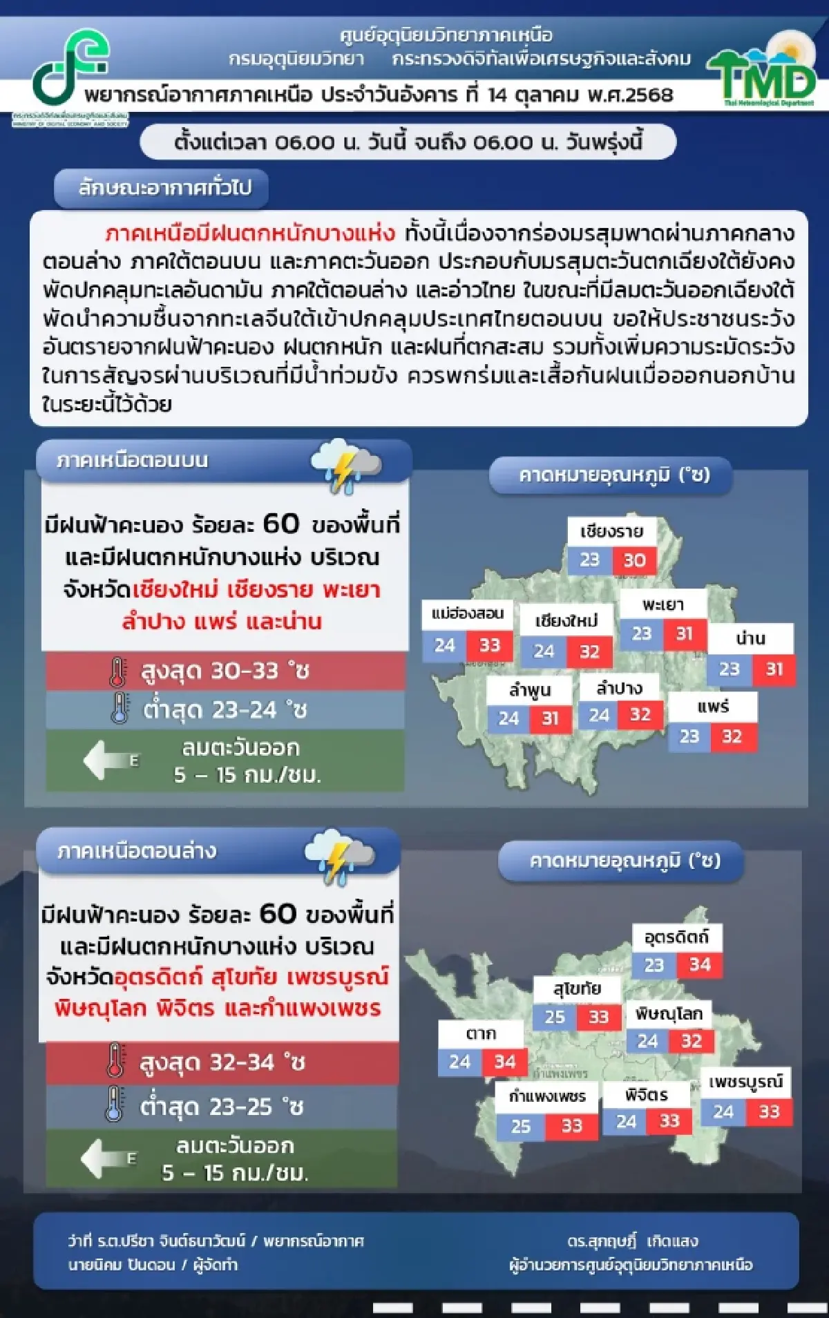 ฝนตกหนักพิษณุโลก น้ำป่าไหลหลาก ท่วมเนินมะปราง-ไฟดับ อ่วม 100 หลัง