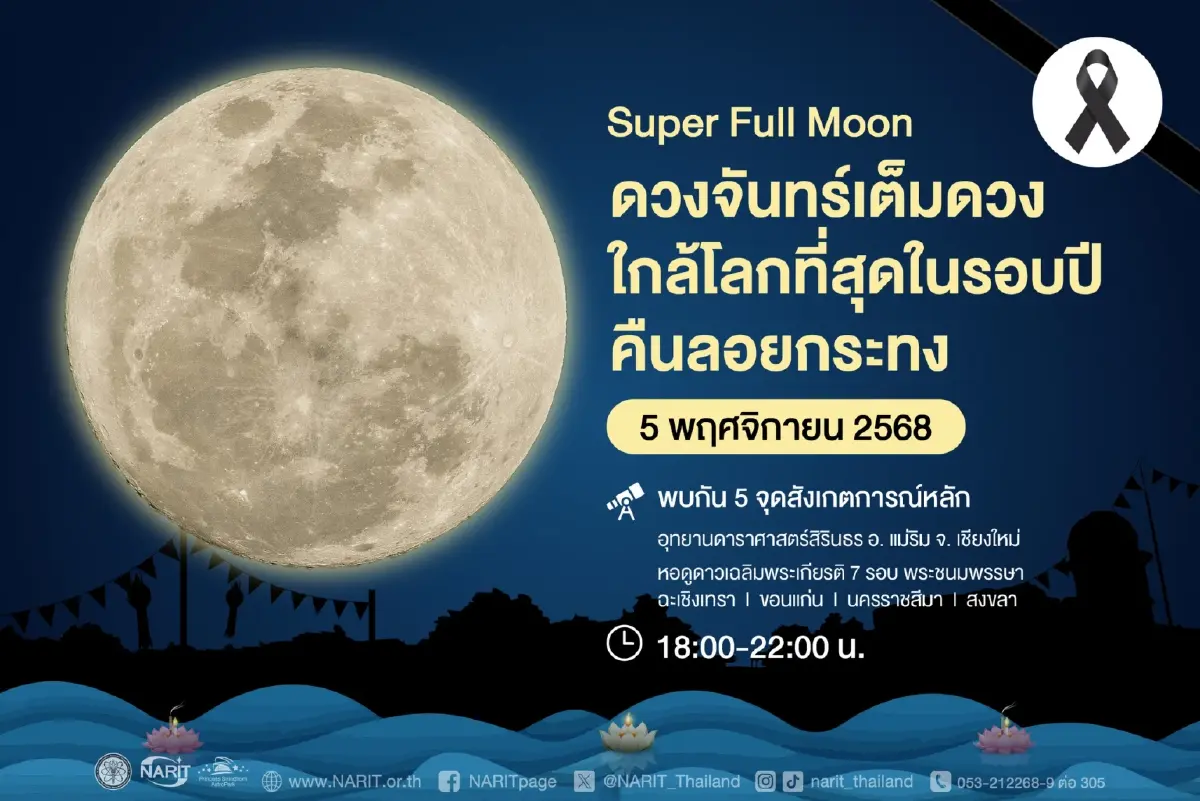 5 พ.ย. นี้ 'ซูเปอร์ฟูลมูน' คืนลอยกระทง ดวงจันทร์ใกล้โลกสุดในรอบปี