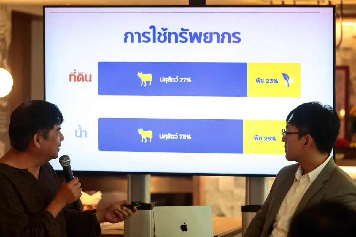 จากมื้ออาหารสู่การรักษ์โลก: ความมั่นคงทางอาหารจากสองมือและหนึ่งจานของทุกคน