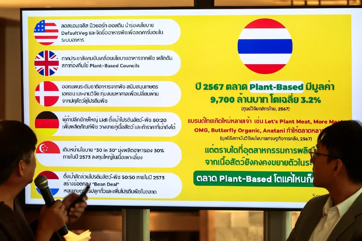 จากมื้ออาหารสู่การรักษ์โลก: ความมั่นคงทางอาหารจากสองมือและหนึ่งจานของทุกคน