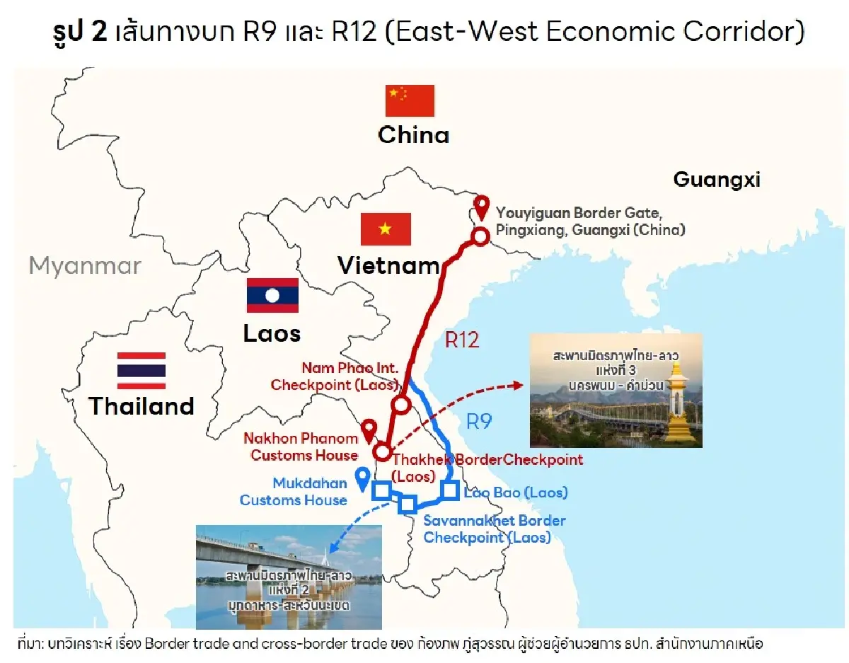 เบื้องหลังการเติบโต ‘สินค้าผ่านด่านเร่งด่วน’ (express) ของไทย