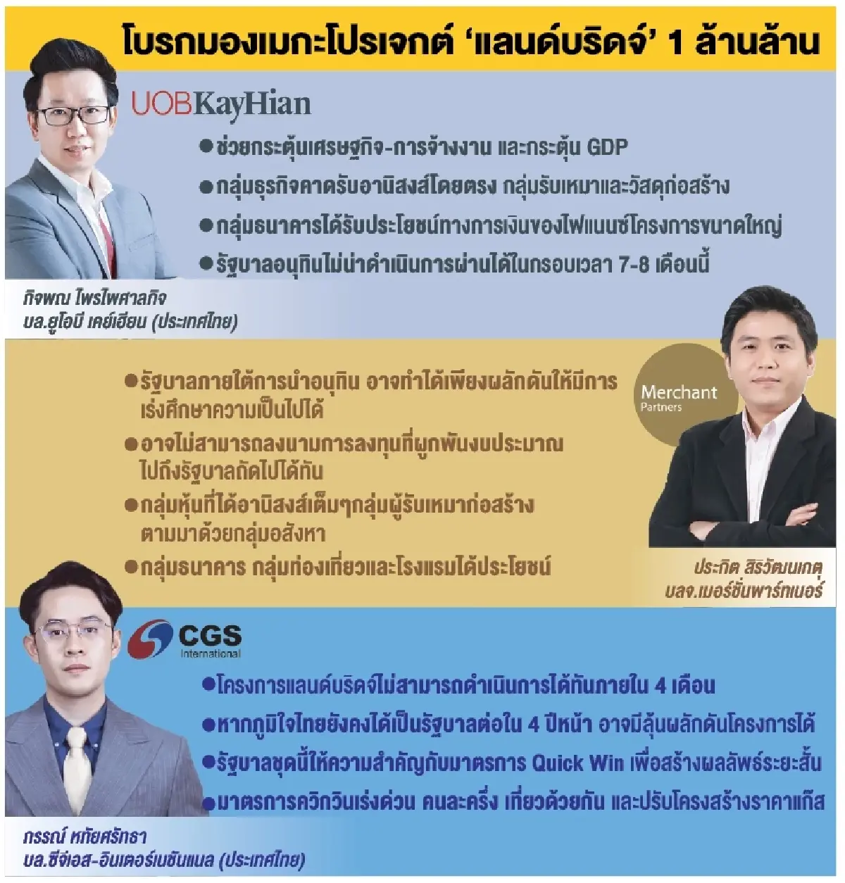 โบรกยก ‘รับเหมา-แบงก์’ รับอานิสงส์ติดเครื่อง ‘แลนด์บริดจ์’