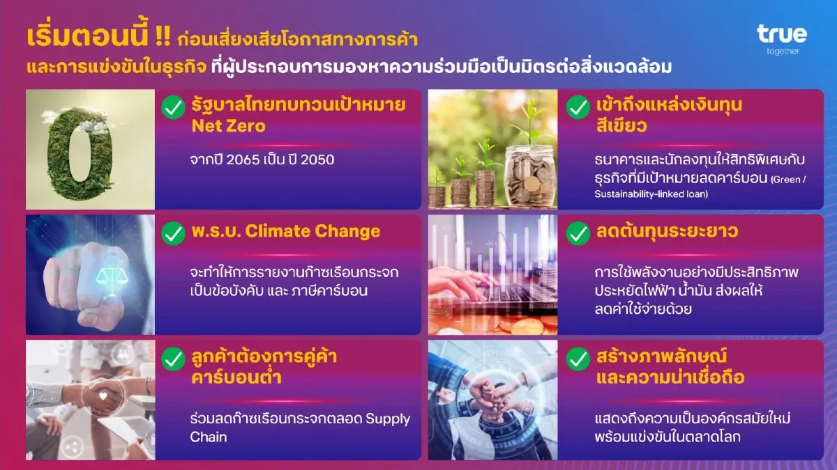 ครั้งแรกในเอเชีย! ทรู เปิดโมเดล Green Financing  Program หนุนคู่ค้าลดคาร์บอน มุ่งสู่ Net Zero 2050