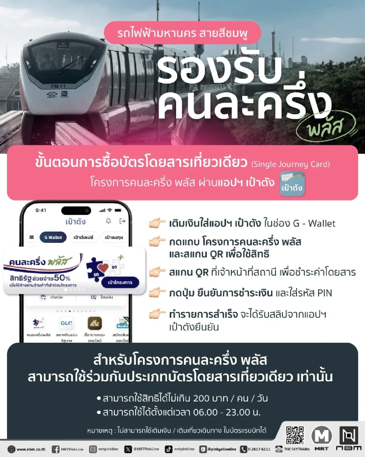 วิธีใช้ 'คนละครึ่งพลัส' กับรถไฟฟ้า MRT สายไหนเข้าร่วมบ้าง เช็กเลย