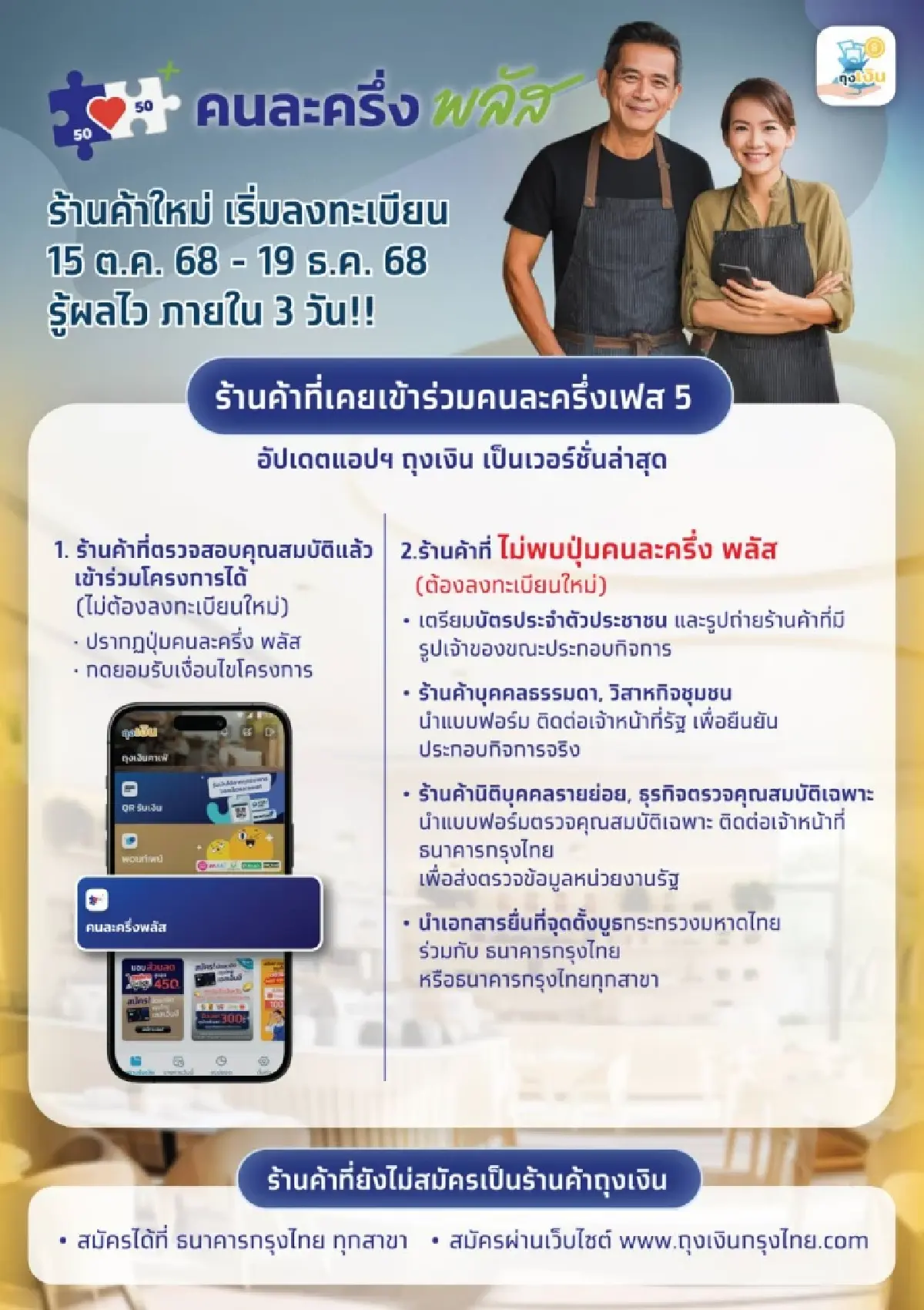 ประกาศรายชื่อสาขาธนาคาร ลงทะเบียนคนละครึ่ง - วิธีแก้ปุ่มไม่ขึ้น