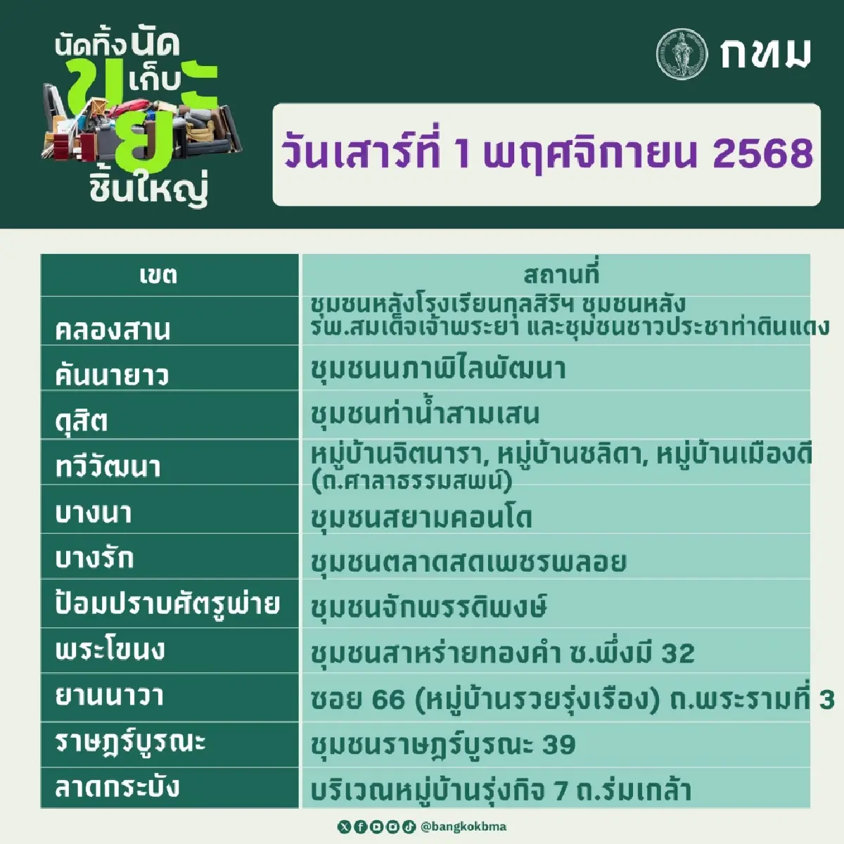 ปฏิทิน 'นัดทิ้ง นัดเก็บ ขยะชิ้นใหญ่' พ.ย. 68 ฟรีทุกสำนักงานเขต กทม.