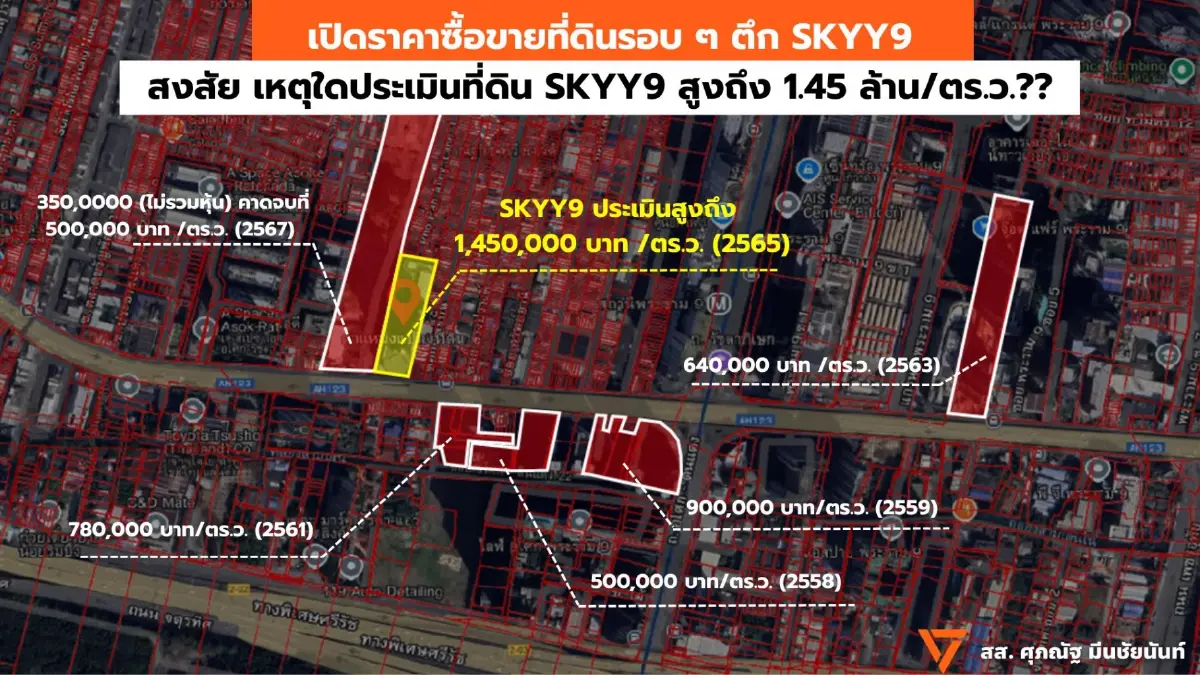 ปชน.เปิดราคาซื้อขายที่ดิน Skyy9 แพงกว่าโดยรอบ 50% จี้สอบด่วน