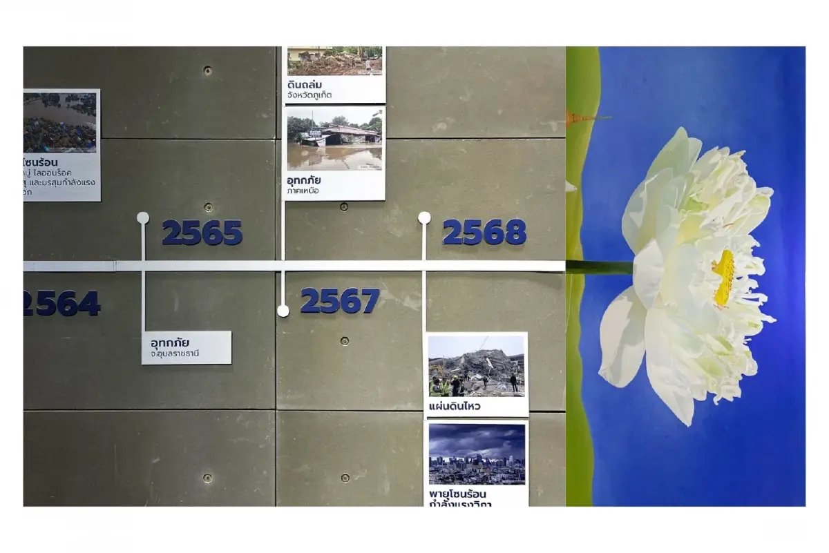 ประกาศผลรางวัลกิจกรรมแข่งขันถ่ายภาพ DUO SHOTS KNOCKOUT X eisa ครั้งที่ 2