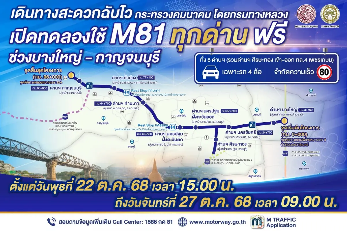 วันหยุดยาวปิยมหาราช มอเตอร์เวย์ M81 เปิดวิ่งฟรี ตลอดสาย 96 กม.