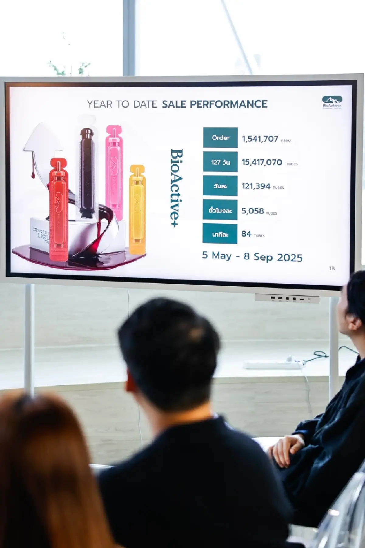 ‘เมย์-วาสนา’ ออกมาทำ ‘BioActive’ เพราะสูญหนี้ร้อยล้าน! ตั้งเป้าอีก 5 ปี แตะ ‘2 หมื่นล้าน’