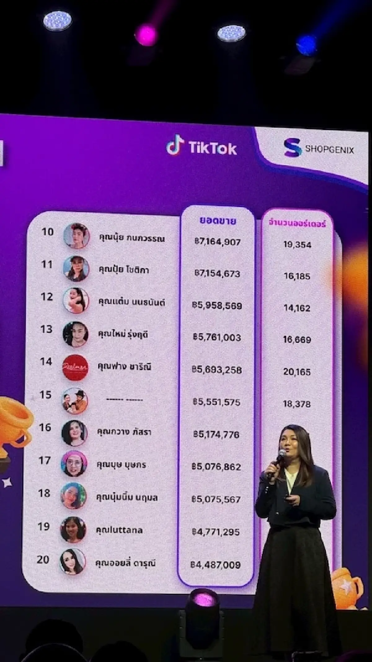 'เจนนี่' ไลฟ์สด พลัง‘อินฟลูเอนเซอร์’เขย่าโลกชอปปิง หนุน ‘ติ๊กต็อก-แบรนด์’ โกยเงินมหาศาล