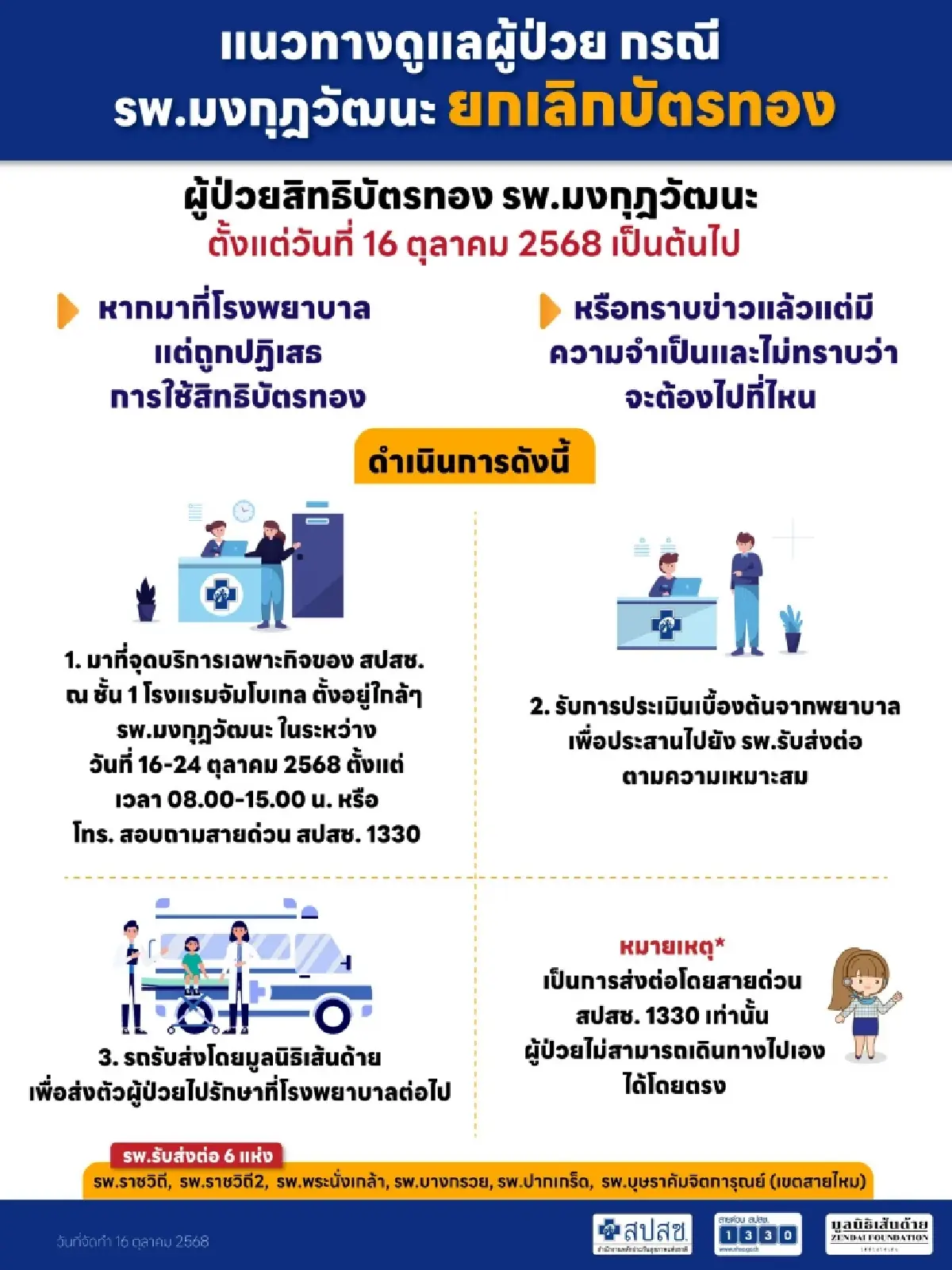 ‘6 รพ.’ รับผู้ป่วยนอก สิทธิบัตรทอง  เข้ารักษาแทน ‘รพ.มงกุฎวัฒนะ’