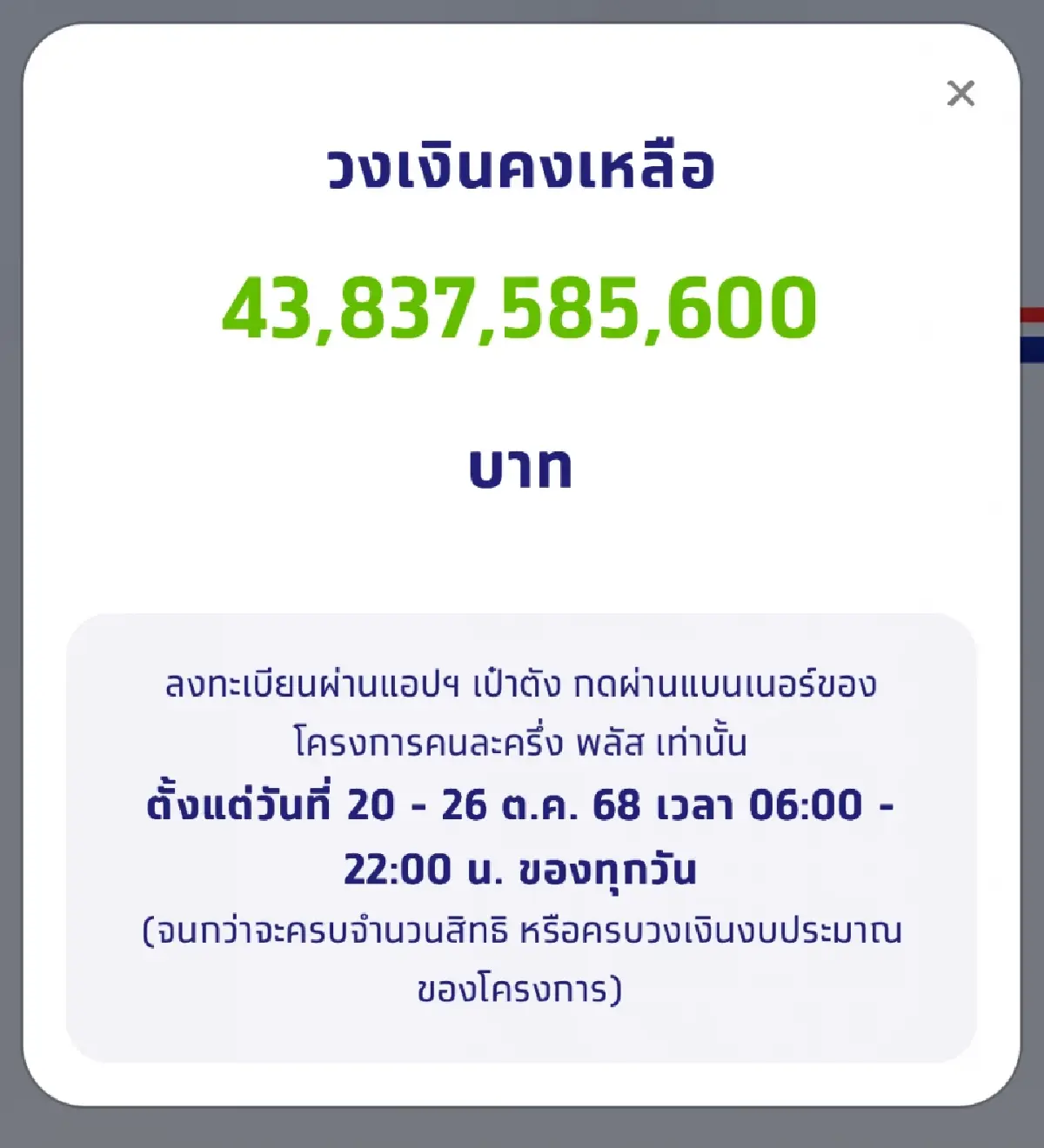 เปิดฉาก คนละครึ่ง พลัส ลงทะเบียนวันแรก ไม่ถึงชั่วโมง รับสิทธิทะลุ 5 ล้านราย