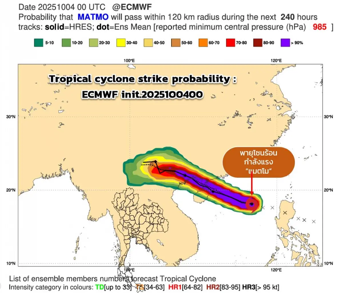 อัปเดตล่าสุด "เส้นทางพายุแมตโม" มรสุมแรง เหนือ-อีสาน ฝนตกหนัก 5-7 ต.ค. 68